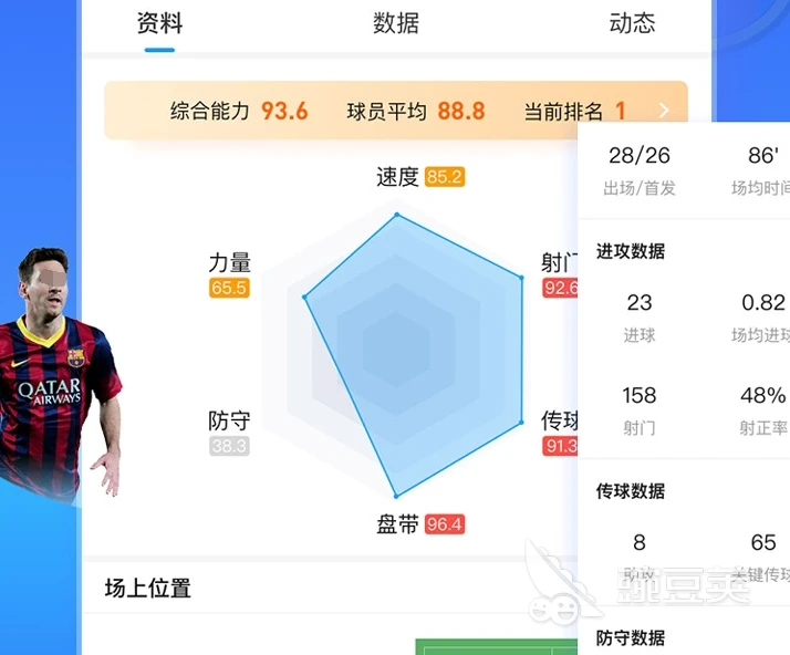 篮球周训练计划包括哪些内容呢图片_2
