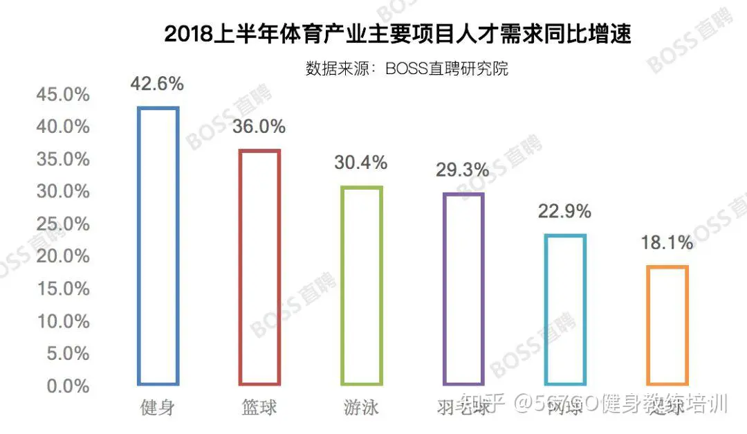 儿童篮球训练计划安排表_0